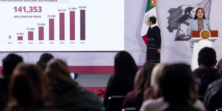 Pensión Bienestar fue de 32 mil mdp en 2025