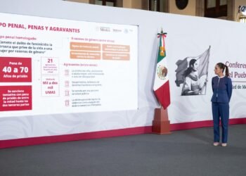 Sheinbaum presenta ley nacional contra feminicidio; alista envío al Congreso
