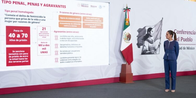 Sheinbaum presenta ley nacional contra feminicidio; alista envío al Congreso