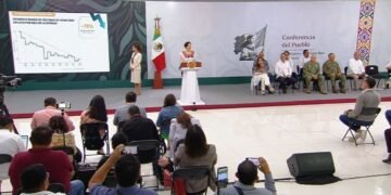 Baja 79% número de homicidios y 49% la extorsión en el estado