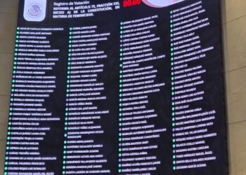 Senado aprueba por unanimidad reforma para crear Ley General de Feminicidio