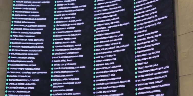 Senado aprueba por unanimidad reforma para crear Ley General de Feminicidio