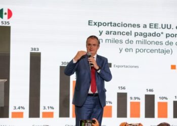 México respalda ampliar el T-MEC; Ebrard apuesta por extenderlo 16 años más