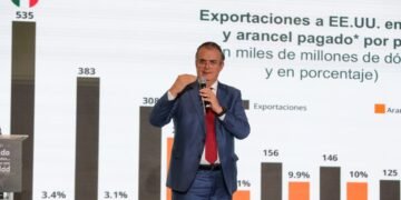México respalda ampliar el T-MEC; Ebrard apuesta por extenderlo 16 años más