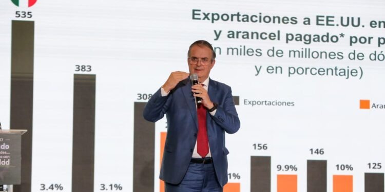 México respalda ampliar el T-MEC; Ebrard apuesta por extenderlo 16 años más